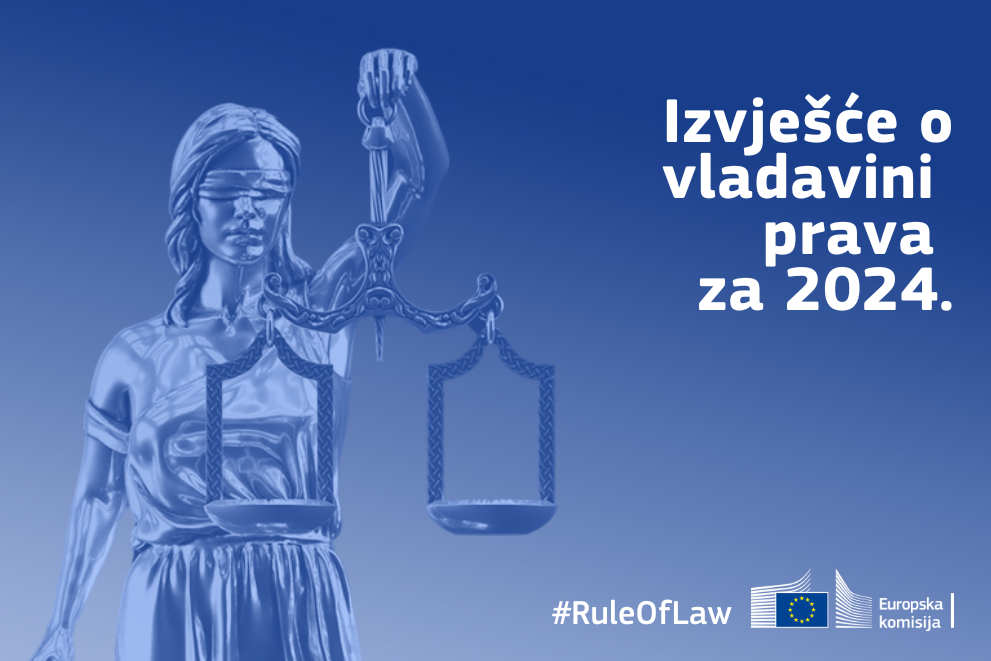 Izvješće vladavina prava 2024