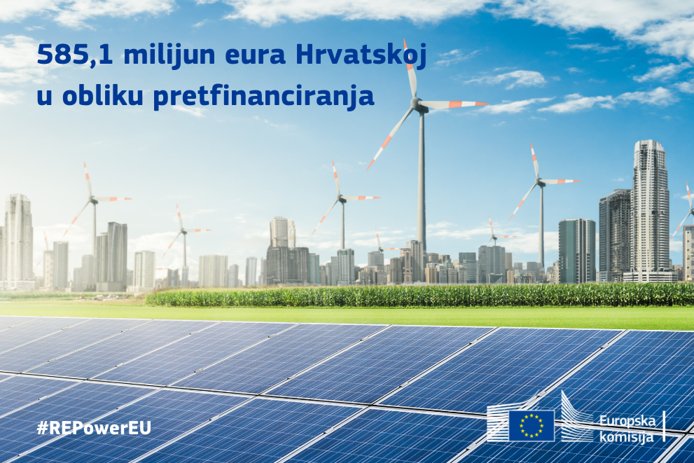 Repower eu 2023